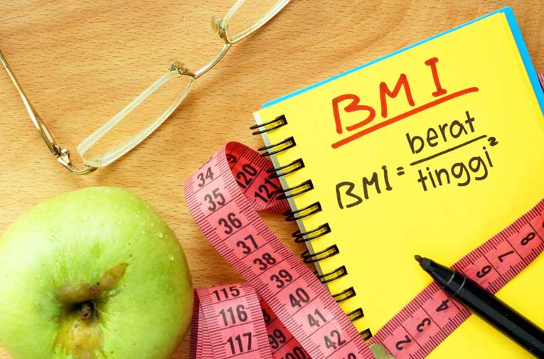 BMI = Body Mass Index